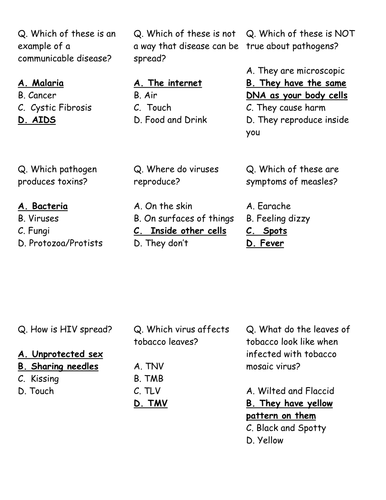 QUIZ CARDS - AQA New 2016 Biology GCSE B3 infection and response