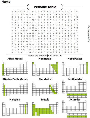 periodic table word search teaching resources