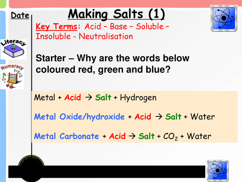 Making Salts (Metal and Acid) 2016 GCSE