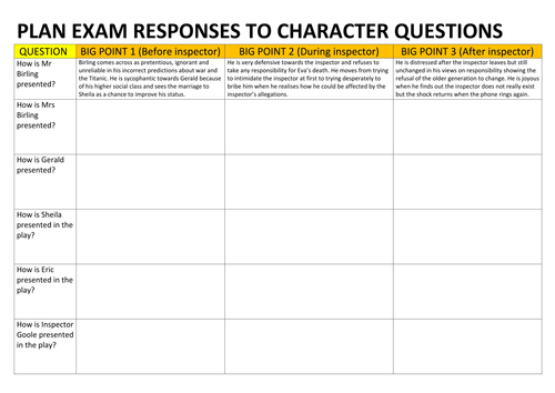An Inspector Calls: Revision Activity on 5 character and 5 theme questions for AQA and EDUQAS