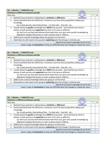 Edexcel 9-1 Medicine Paper 1 Exam rules cue cards