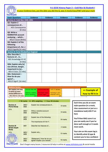 Edexcel 9-1 Cold War & Elizabeth I PLC exam log (editable)