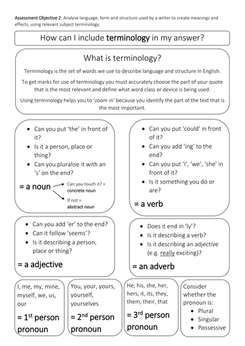 KS3 and KS4 AQA GCSE English Literature Assessment Objective Help Sheets