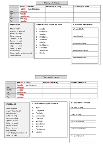 AR Verbs In The Imperfect Present Tense Teaching Resources