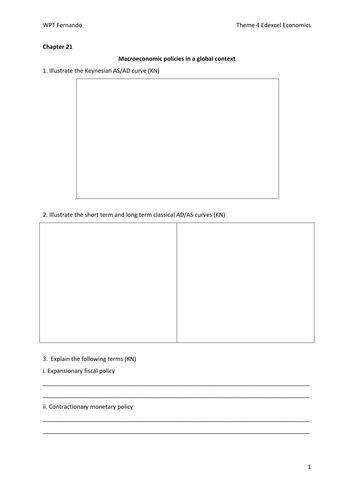 Unit 4.5.4 Macroeconomic policies in a global context