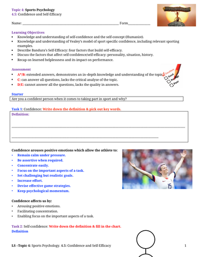 A-Level PE EDEXCEL (spec 2016) 4.5. Confidence and Self Efficacy