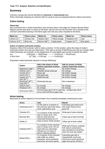 Instrumental Analysis