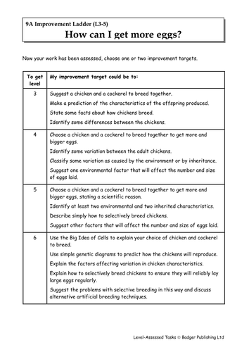 Year 9 Inheritance And Variation Teaching Resources