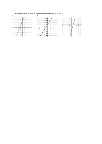 Straight Line Graphs - Finding Lines and Plotting