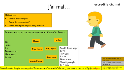 Body parts in French (KS3)