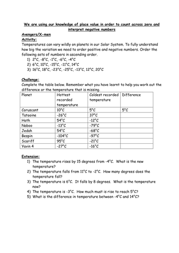 negative numbers worksheet ordering working out the