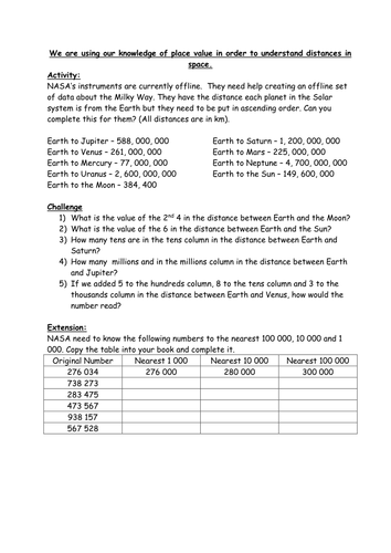 Using knowledge of place value in order to understand distances in ...
