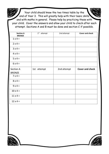 multiplication times tables x4 bronze silver gold worksheet