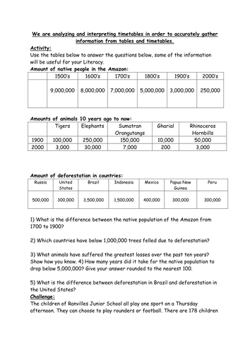 Analyzing and interpreting timetables worksheets KS2 Year 5