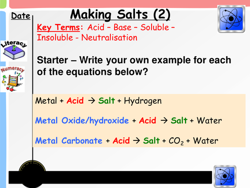 Making Salts (Insoluble Bases)