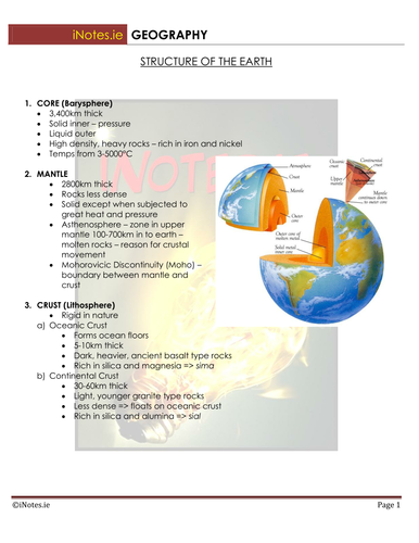 Leaving Certificate Geography Notes