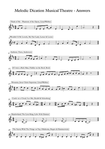 Melodic Dictation - Musical Theatre