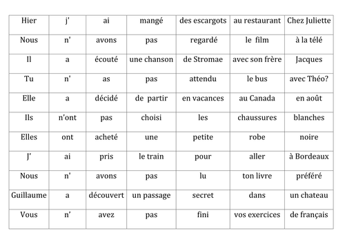 Unjumble The Sentences Game To Practise The Passe Compose Teaching Resources