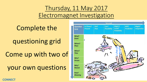 Investigating Electromagnets