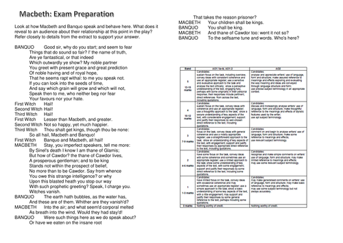 Macbeth - Revision for Component 1A - EDUQAS