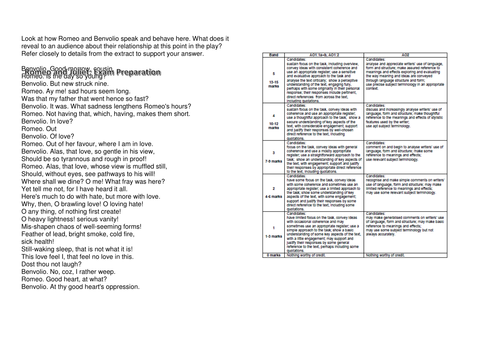 Romeo and Juliet - Component 1A - EDUQAS