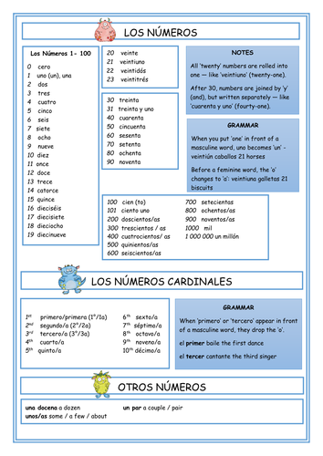 Los Números - Numbers mat in Spanish