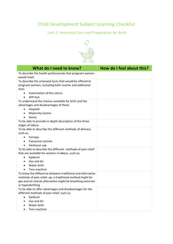 Child Dev Cambridge Nationals Subject Learning Checklist - Unit 2