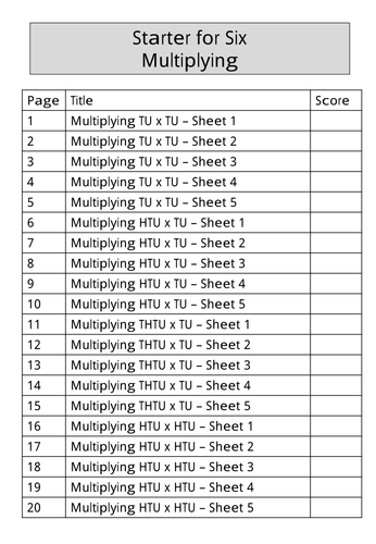 Starter for Six Booklet - 20 Worksheets - Multiplying Integers with answers