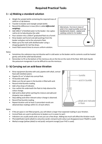 AQA A level Chemistry Required Practical summary