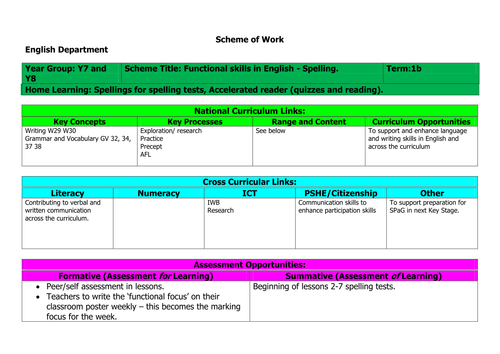 Scheme of Work for Functional Skills (spelling)
