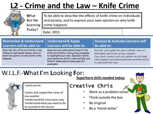 Knife Crime Lesson