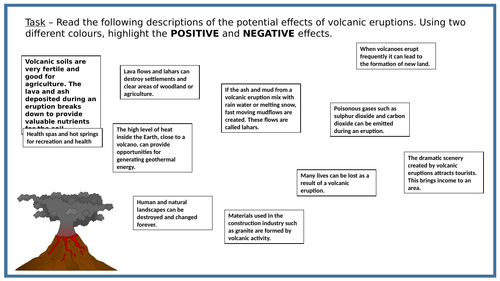 Effects of a Volcanic Eruption Starter Activity