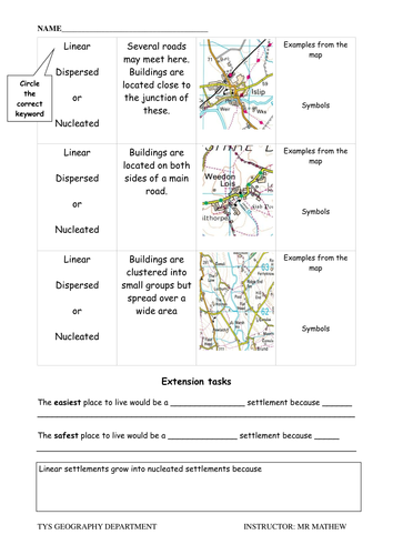 year 5 settlement pack geography and year 1 6 scheme of