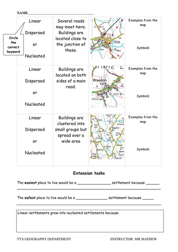 year 5  settlement pack geography and year 1 - 6 scheme of work geography
