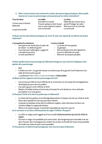 A2 French Speaking- Le silence de la mer