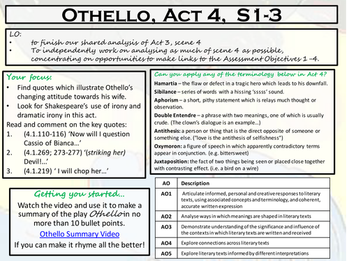Othello William Shakespeare Act 4 Lesson
