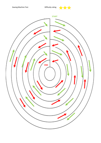 Sewing Machine Skills tests