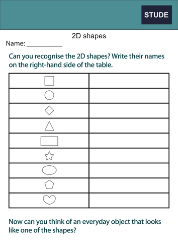 2d shape labelling for KS1