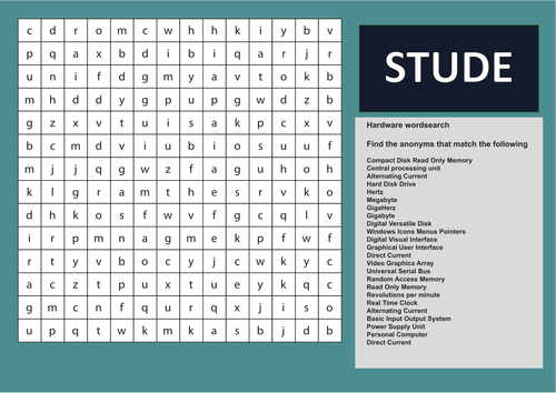 Hardware definitions word search for KS3