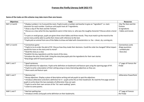 Frances the firefly LA SOW | Teaching Resources