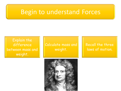 Forces lesson powerpoint for GCSE
