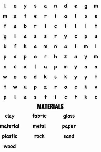 the word materials