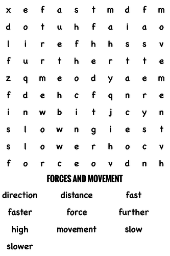 Science Wordsearch. Forces and movement 3