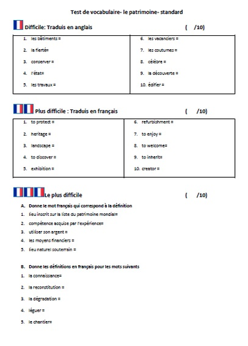Vocab revision- AQA Theme 2- La culture artistique- AS French