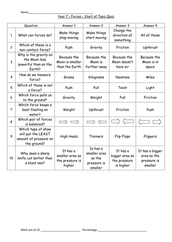 Start/End of topic Quiz/Test for Forces - KS3