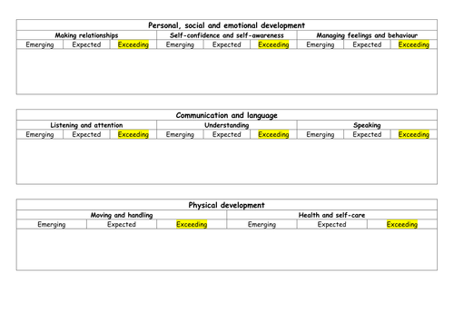 Year R report format