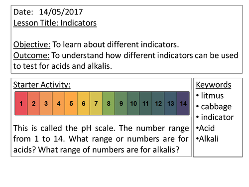 KS3 Acids and Alkalis - Indicators