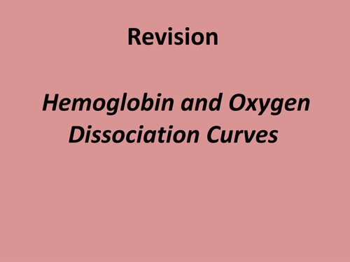 A level Biology Oxygen Dissociation curve revision powepoint and exam technique