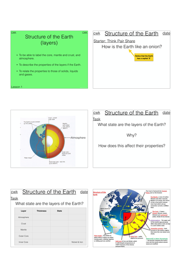 Structure of the Earth - Rock Cycle