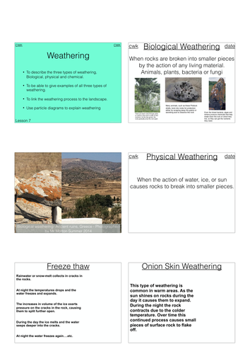 Weathering | Teaching Resources
